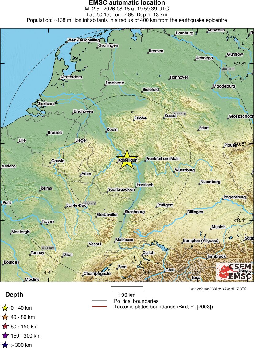 Regional View