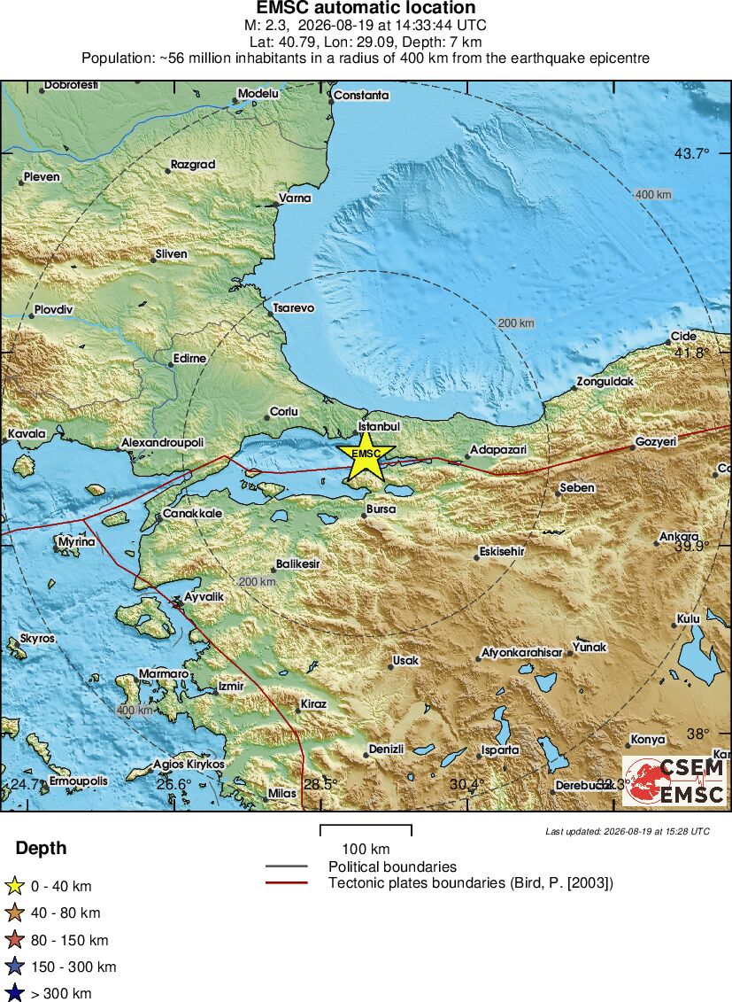 Regional View