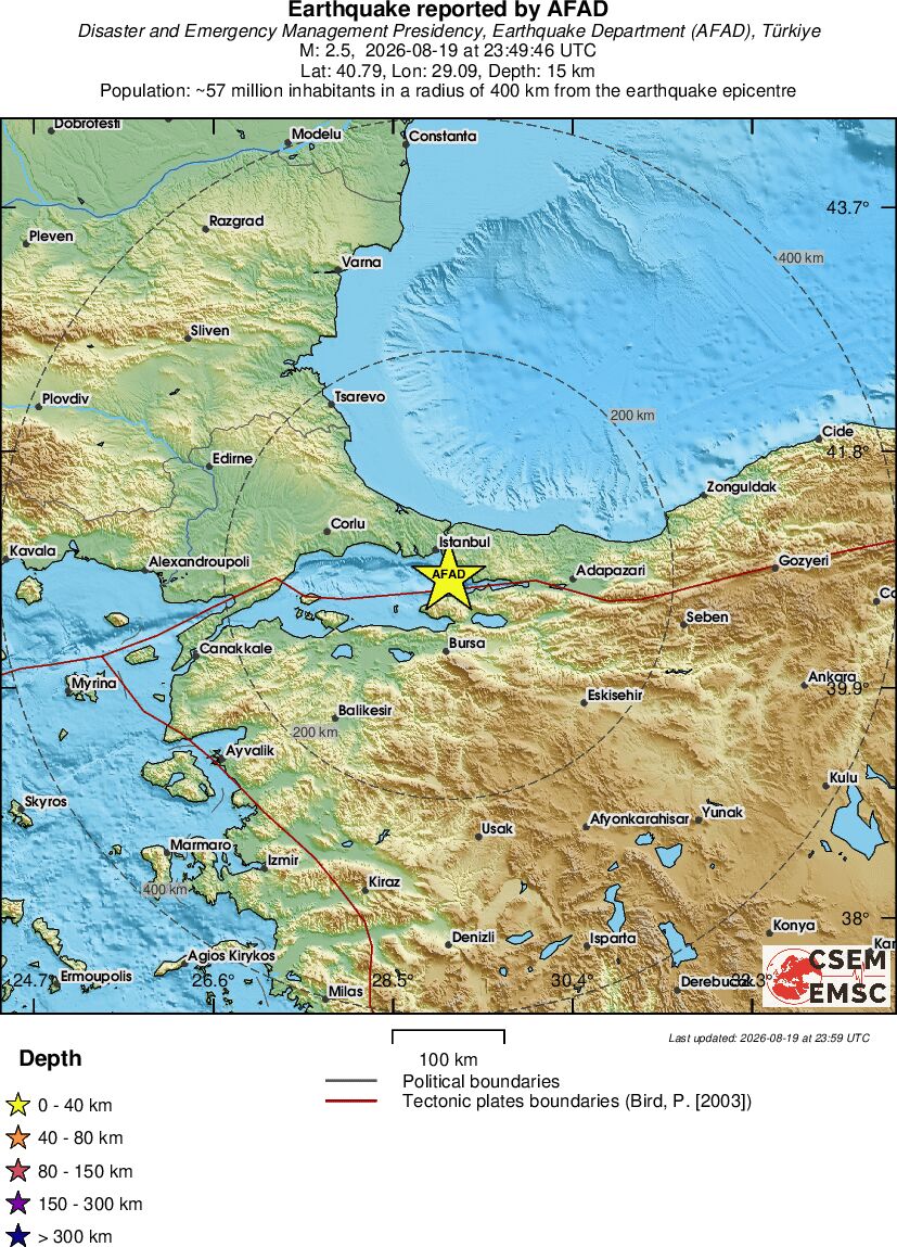 Regional View
