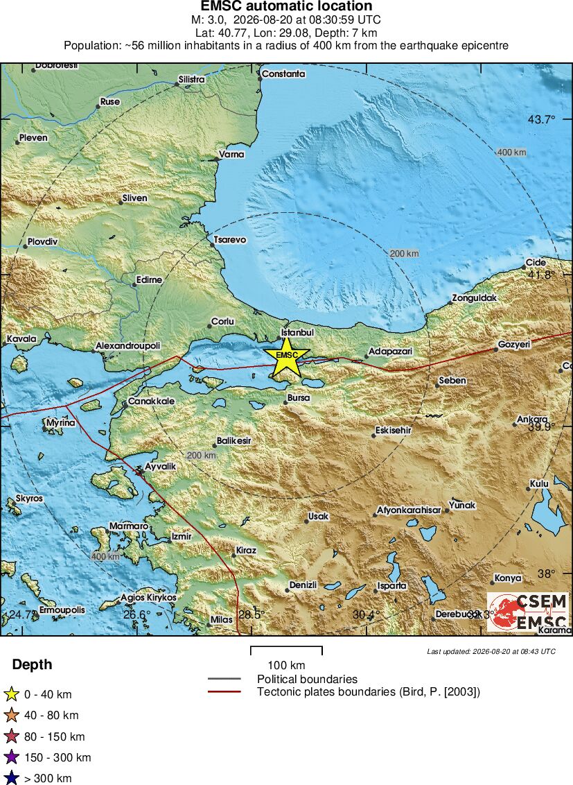 Regional View
