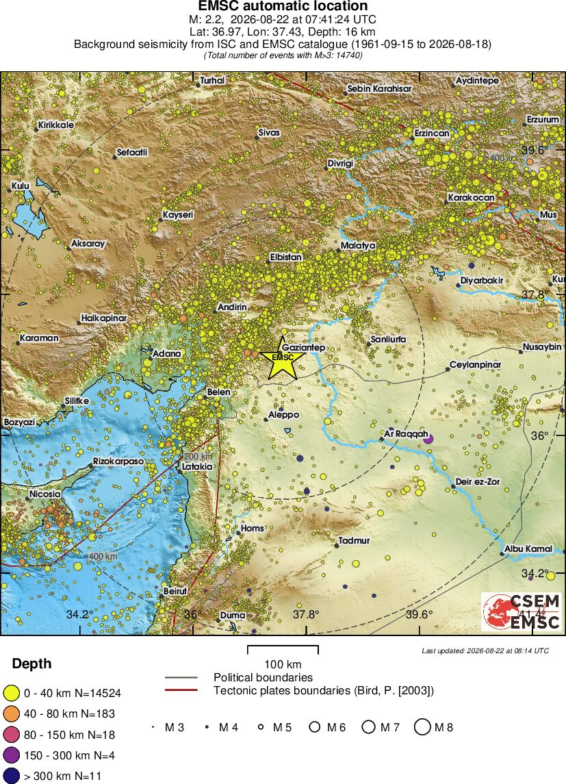 regional historical seismicity