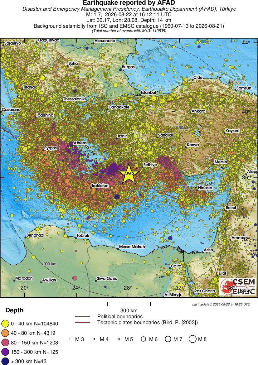 wide historical seismicity