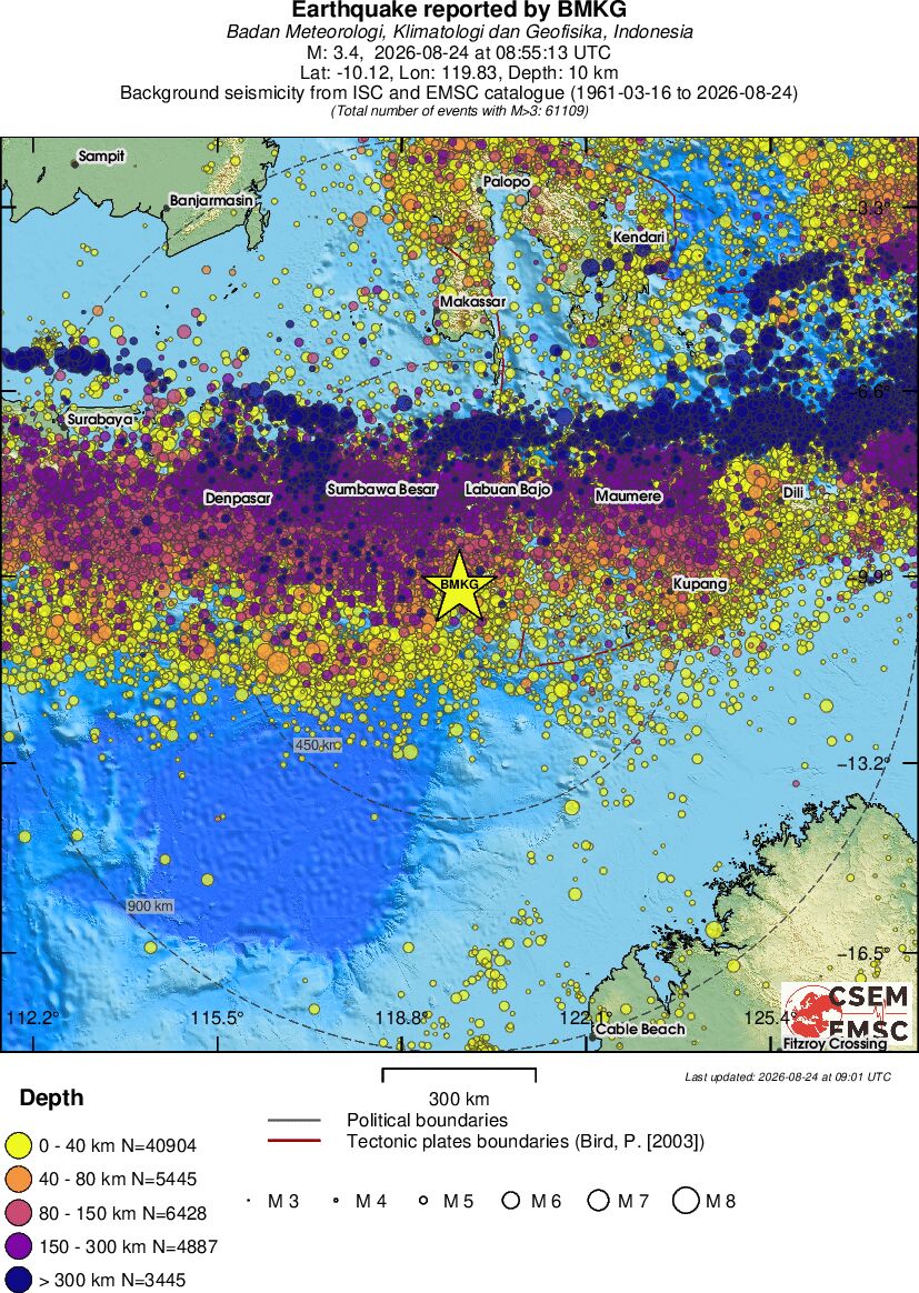wide historical seismicity