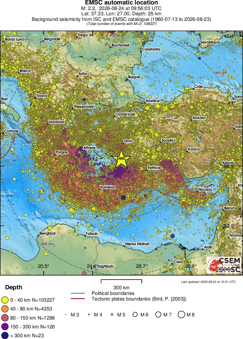 wide historical seismicity
