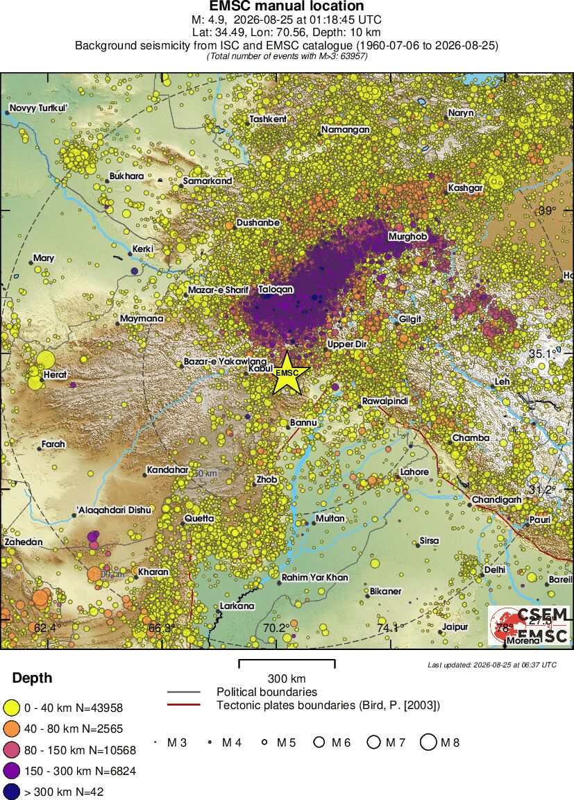 wide historical seismicity
