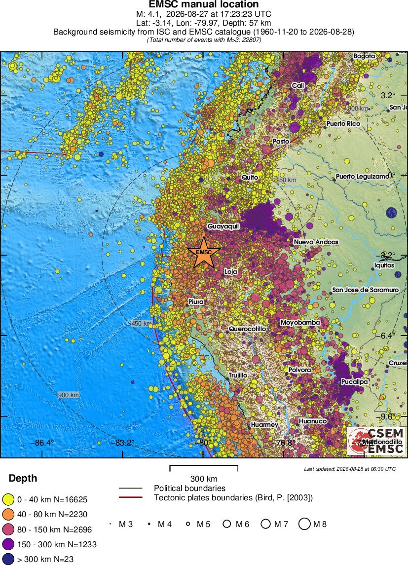 wide historical seismicity