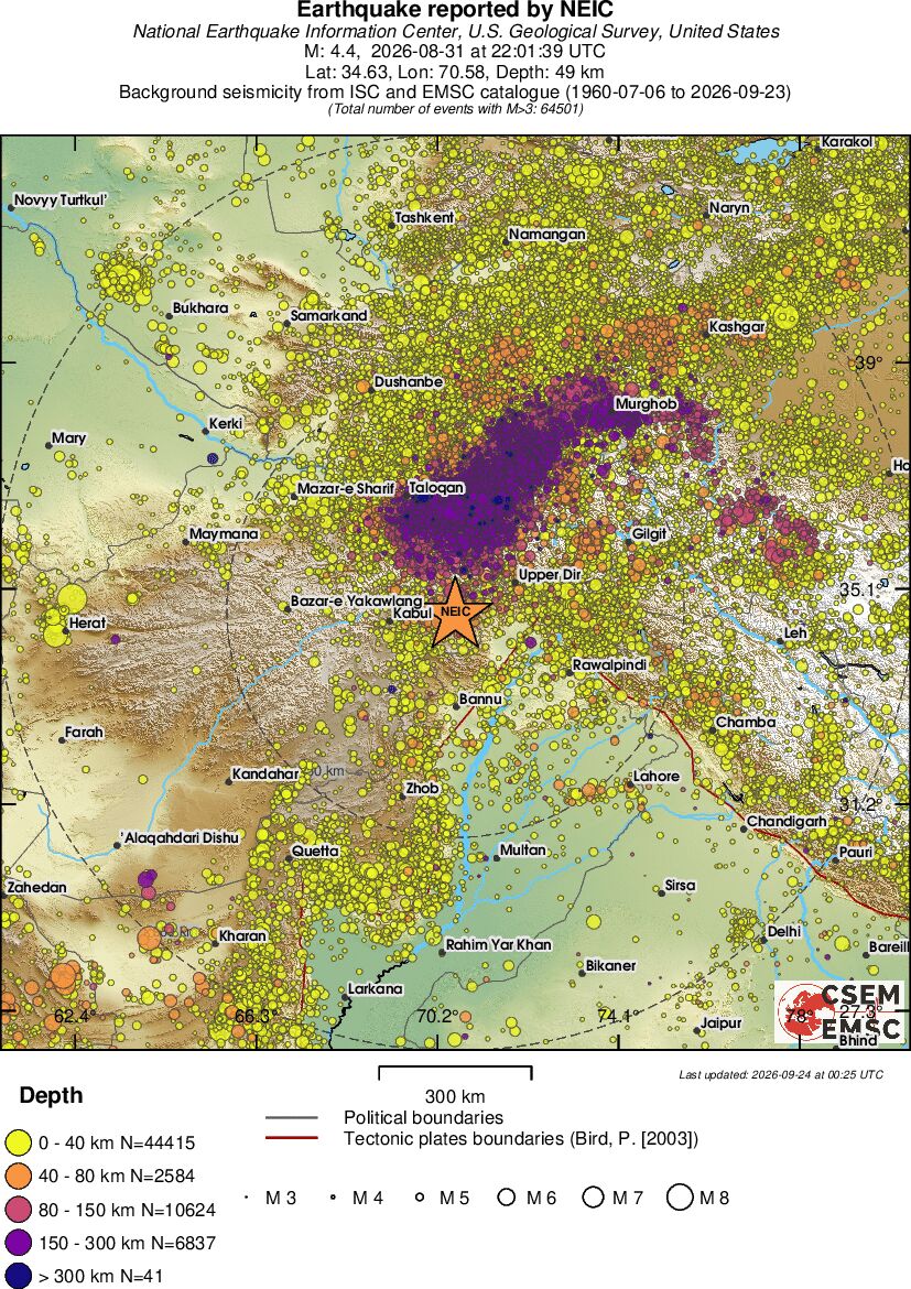 wide historical seismicity