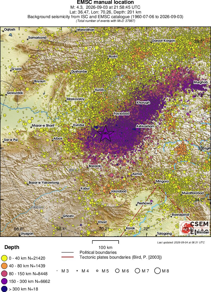 regional historical seismicity