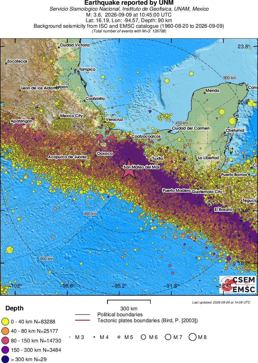 wide historical seismicity