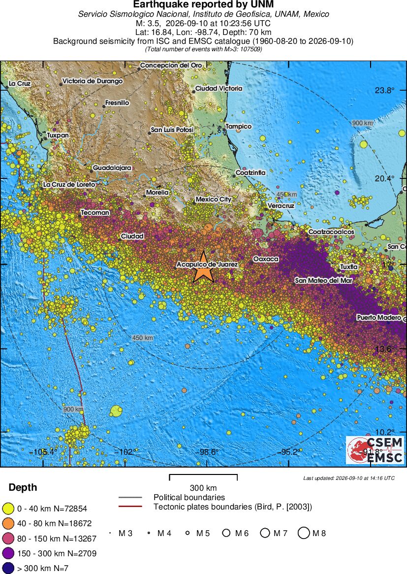 wide historical seismicity