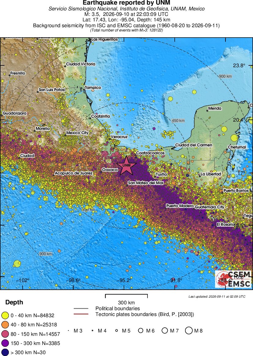 wide historical seismicity