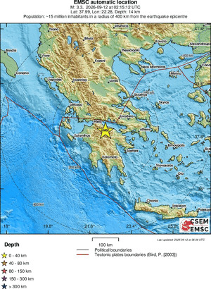 Regional View