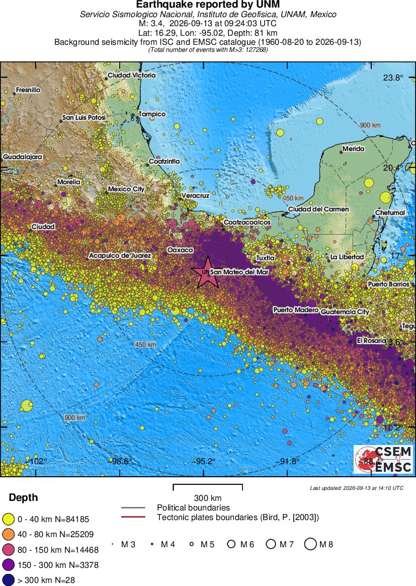 wide historical seismicity