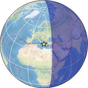 Global View