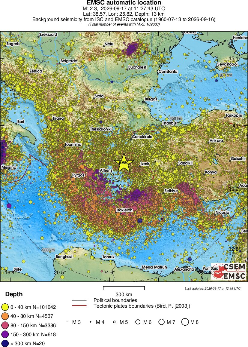 wide historical seismicity