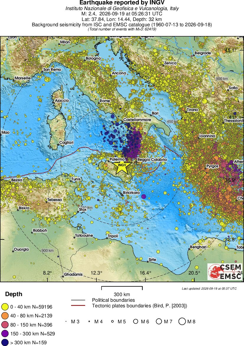 wide historical seismicity