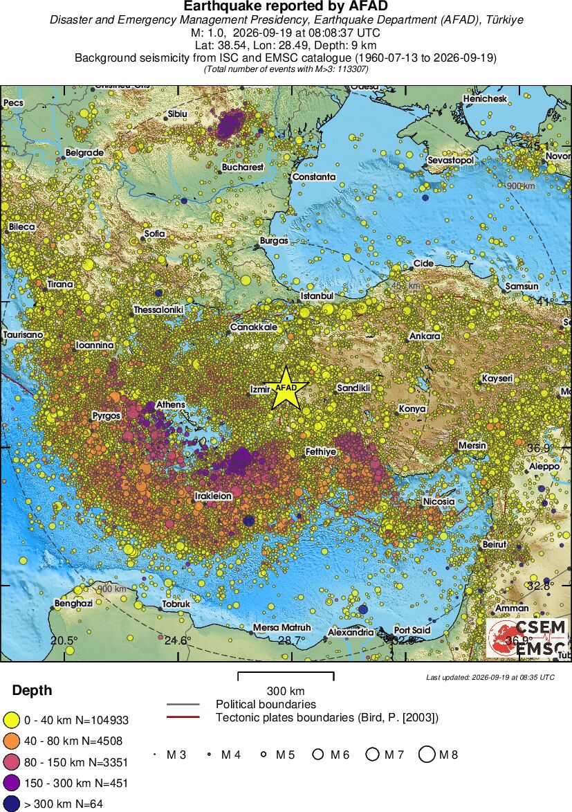 wide historical seismicity