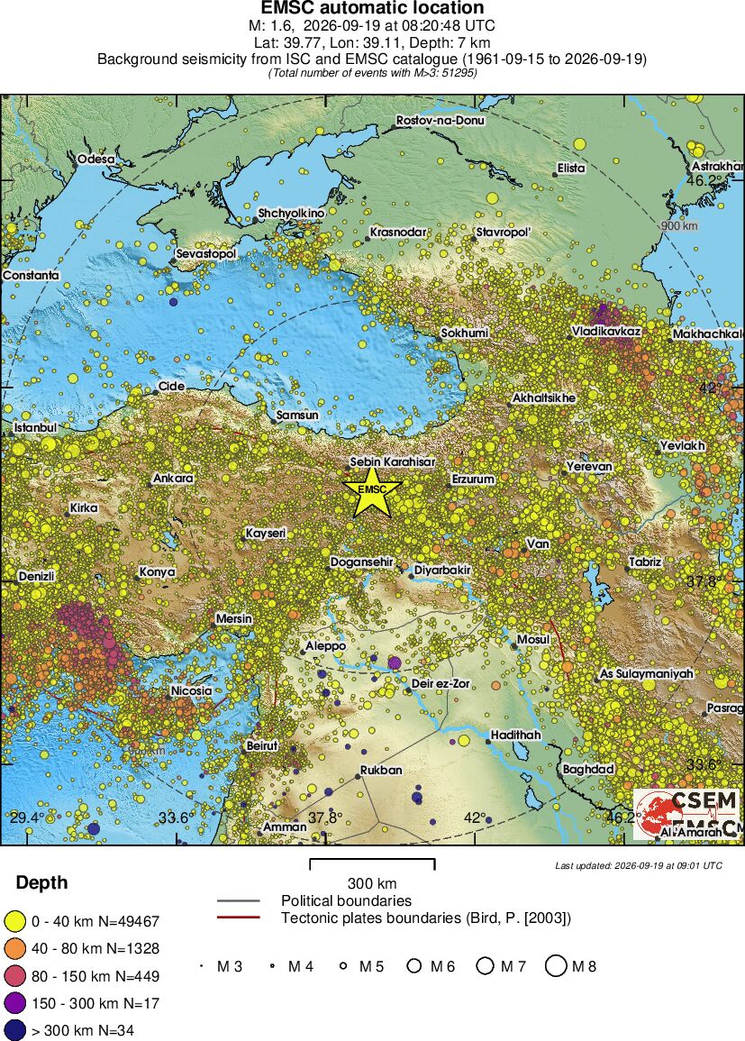 wide historical seismicity
