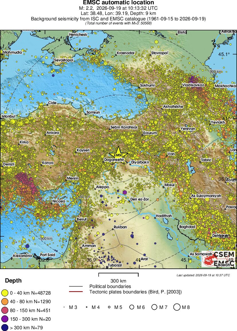 wide historical seismicity