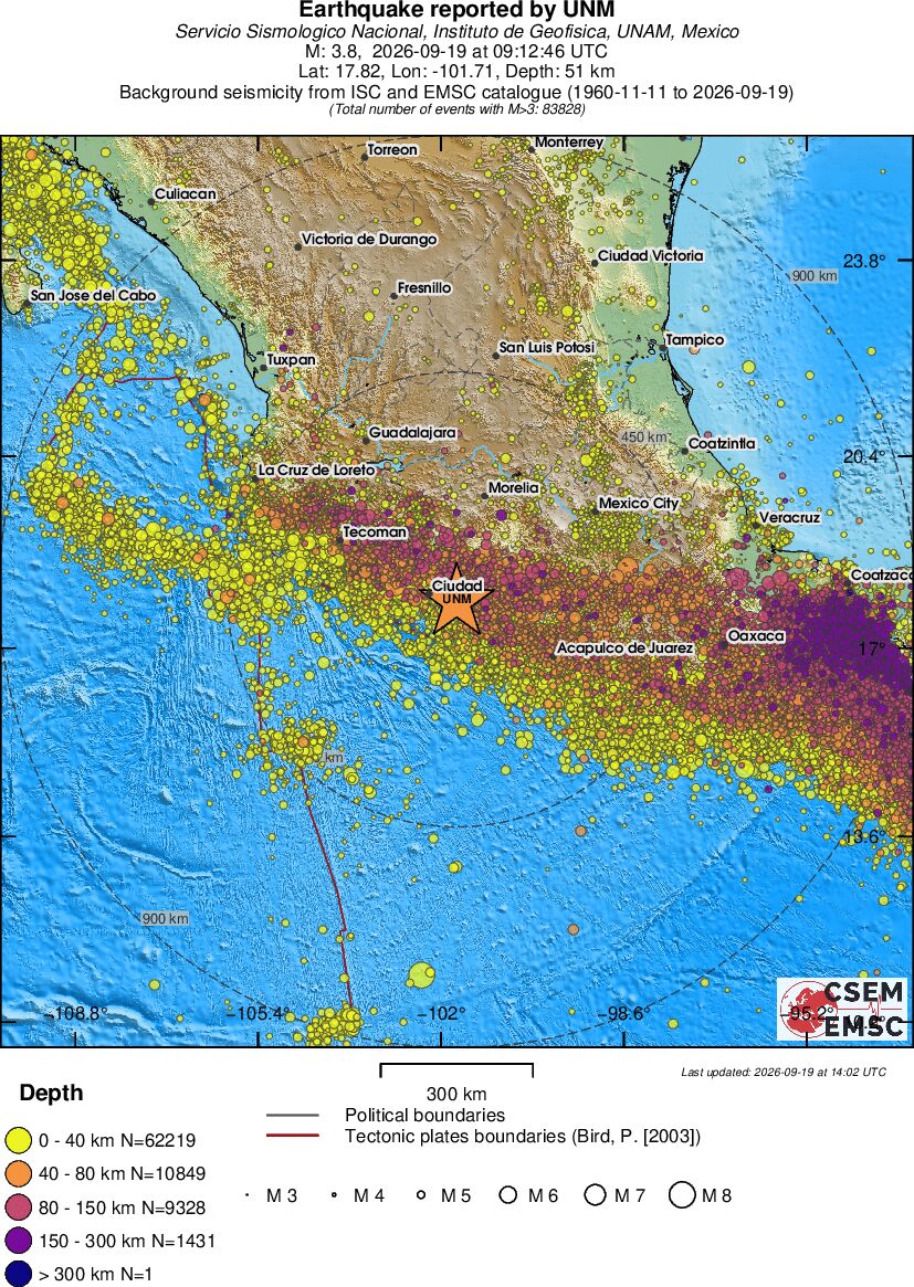 wide historical seismicity