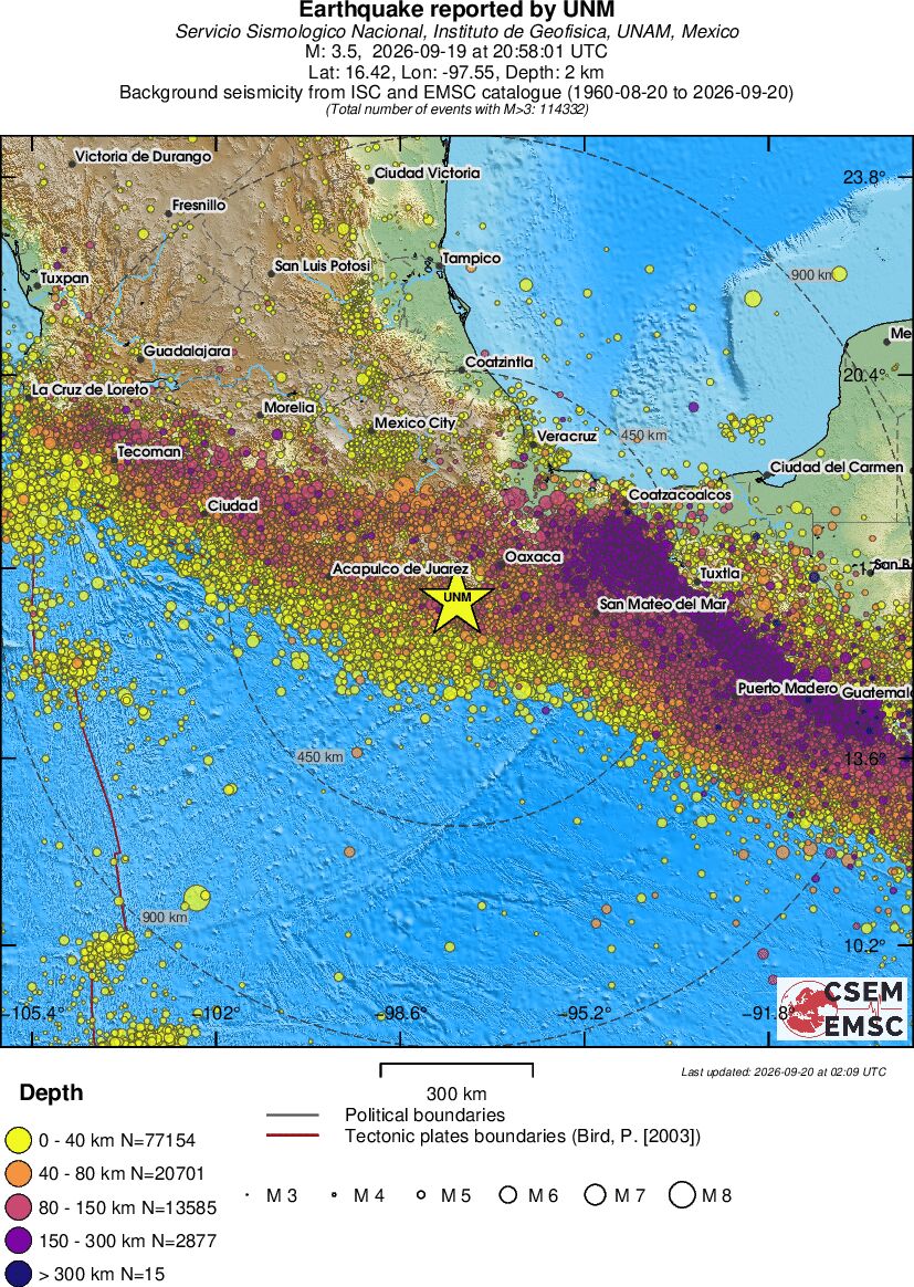 wide historical seismicity