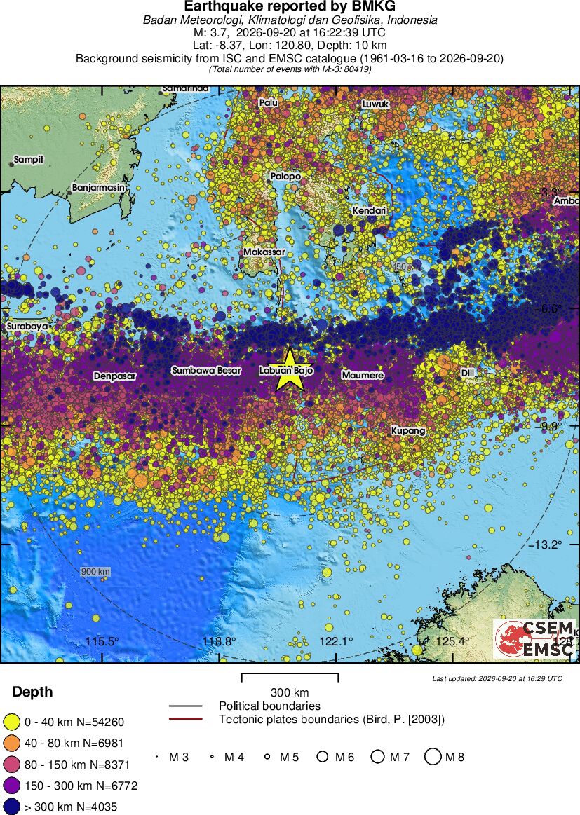 wide historical seismicity