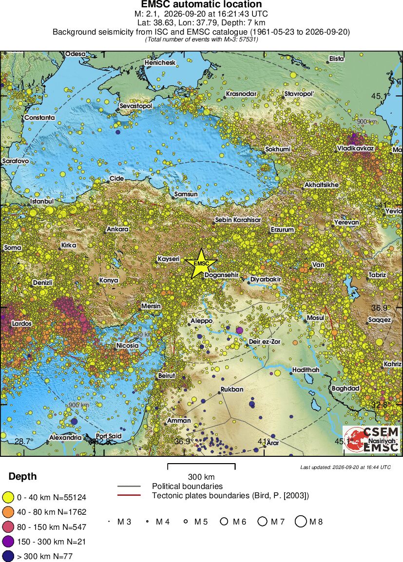 wide historical seismicity