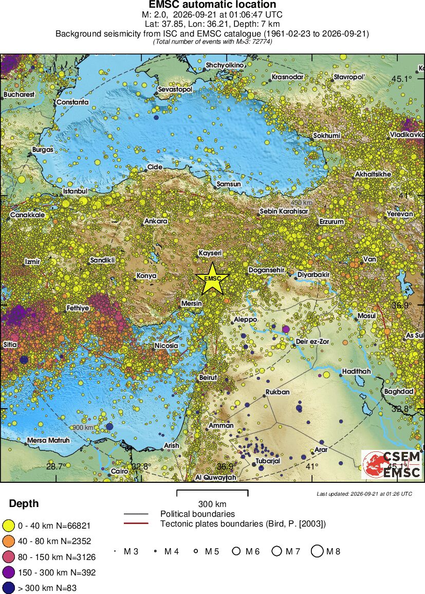 wide historical seismicity
