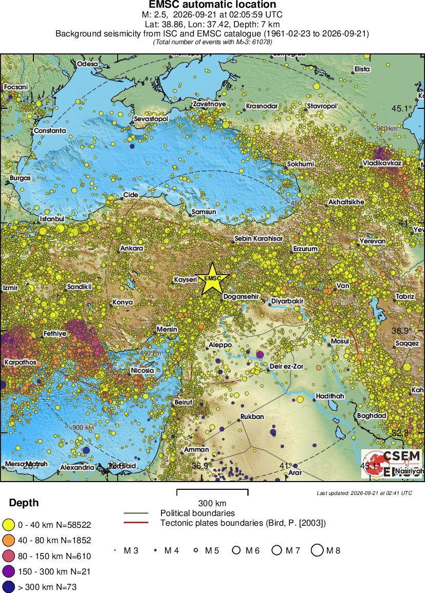 wide historical seismicity