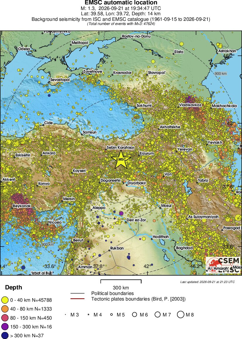 wide historical seismicity