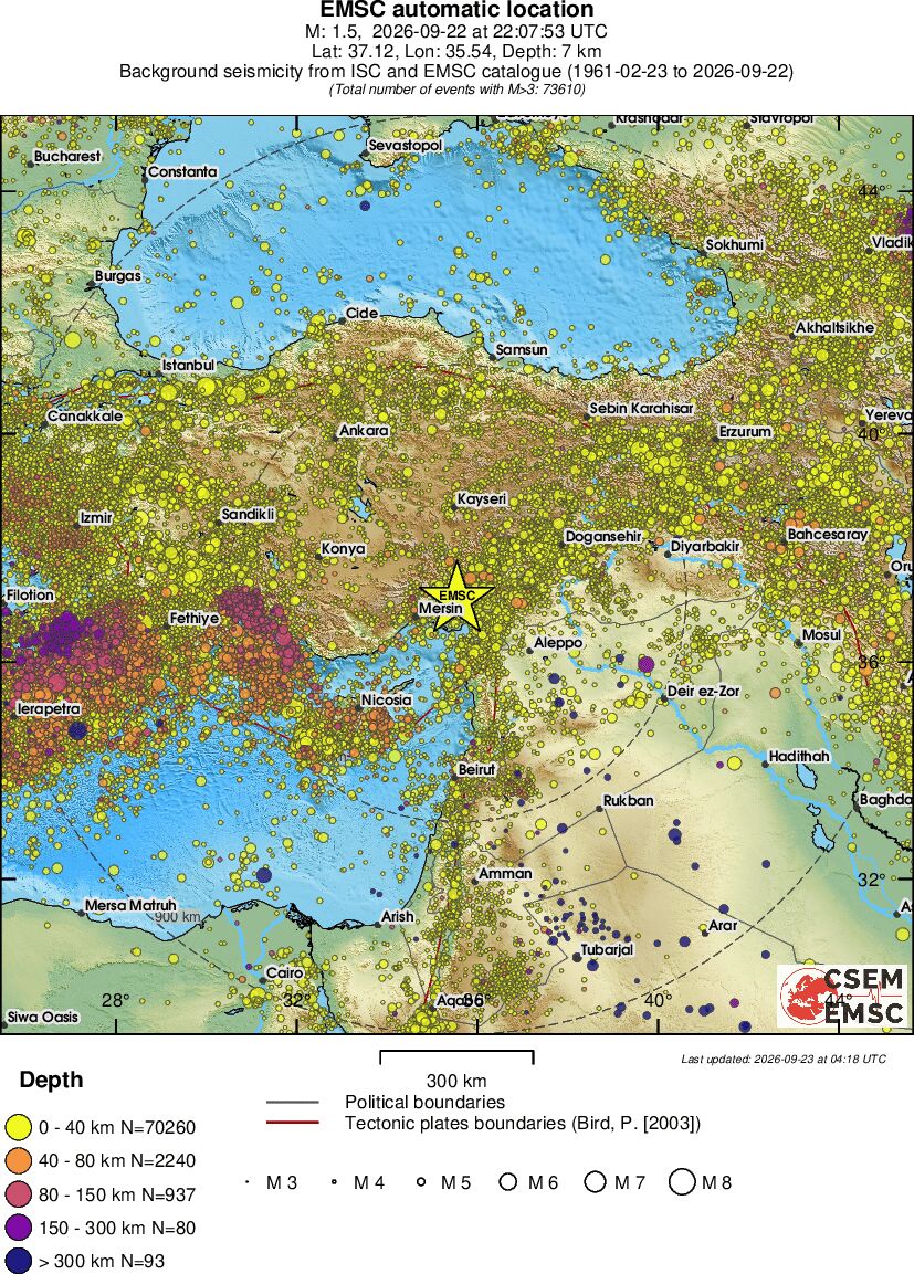 wide historical seismicity