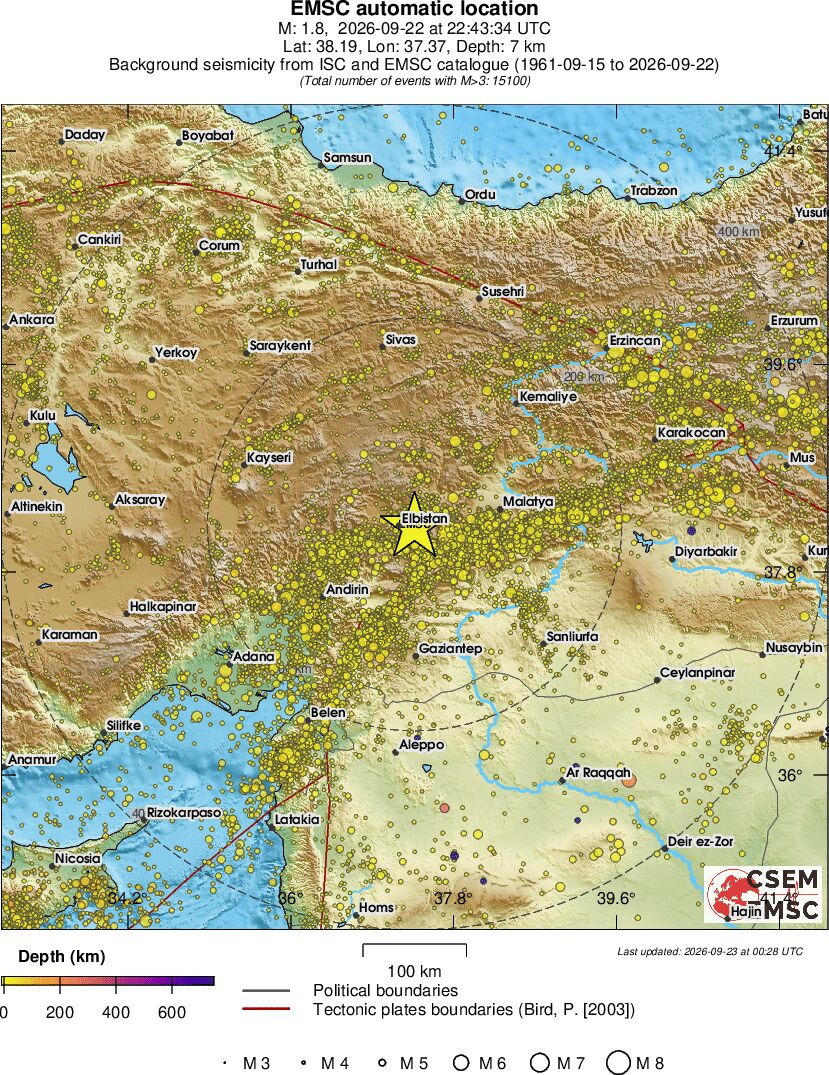 regional depth historical seismicity
