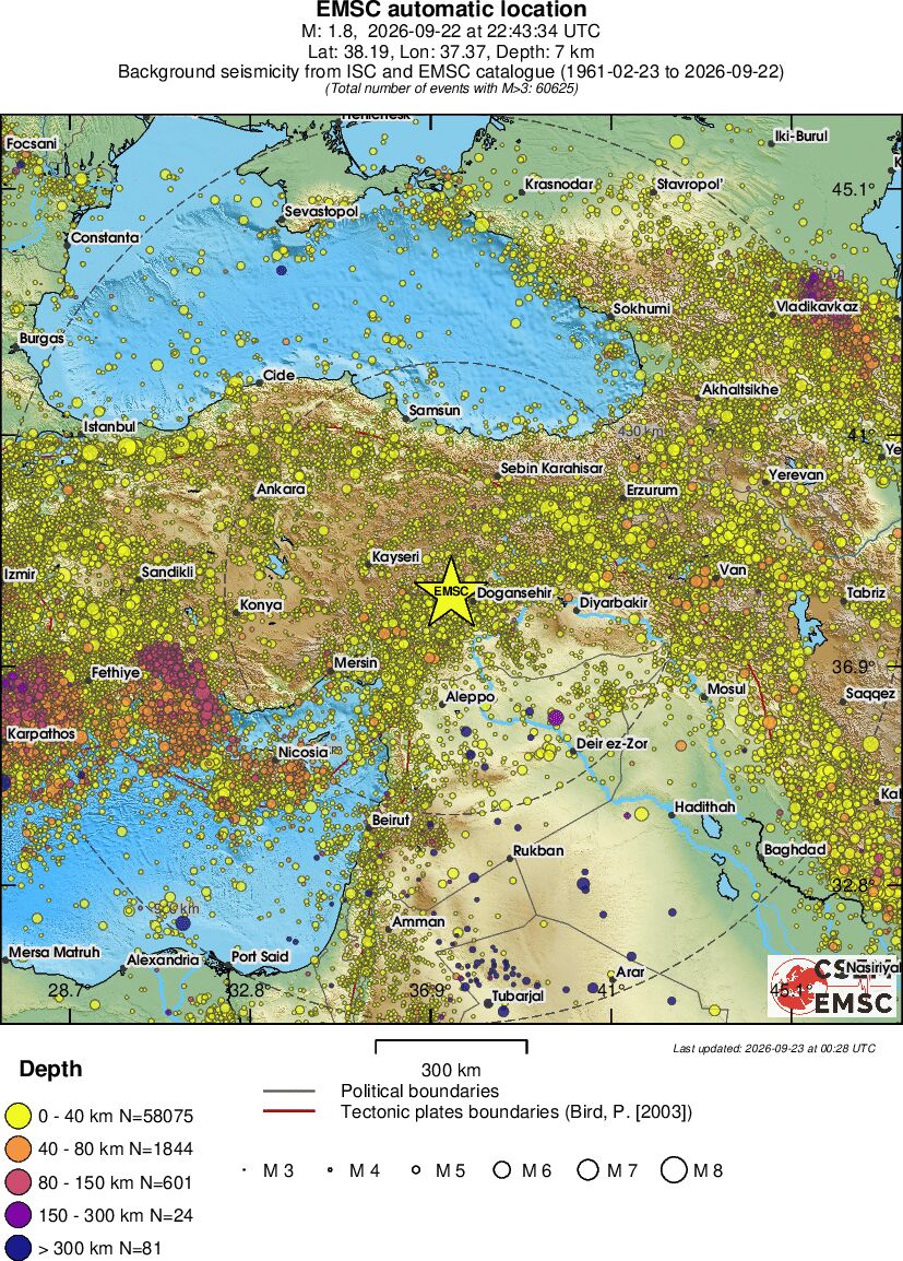 wide historical seismicity