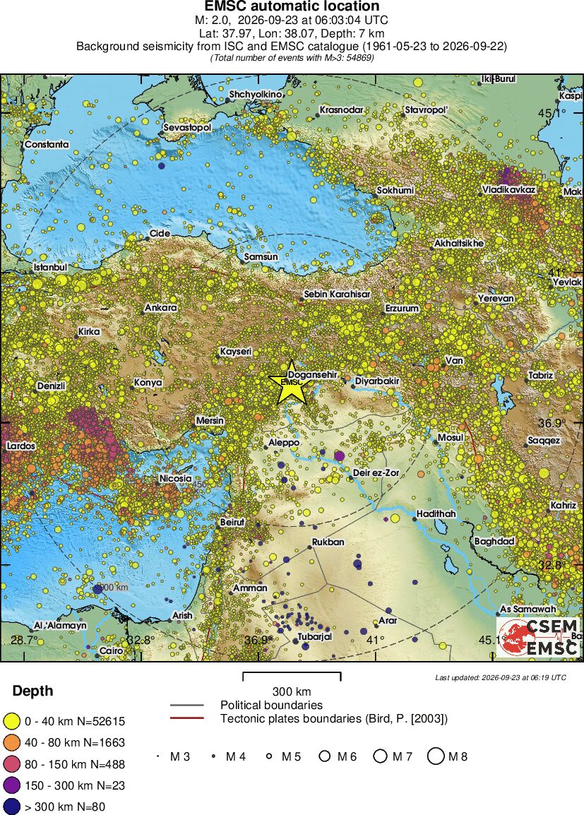 wide historical seismicity