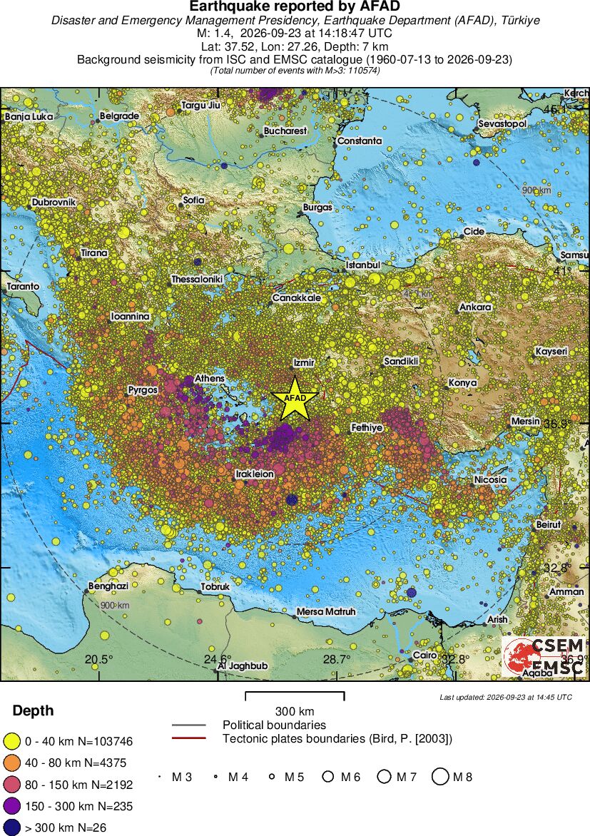 wide historical seismicity