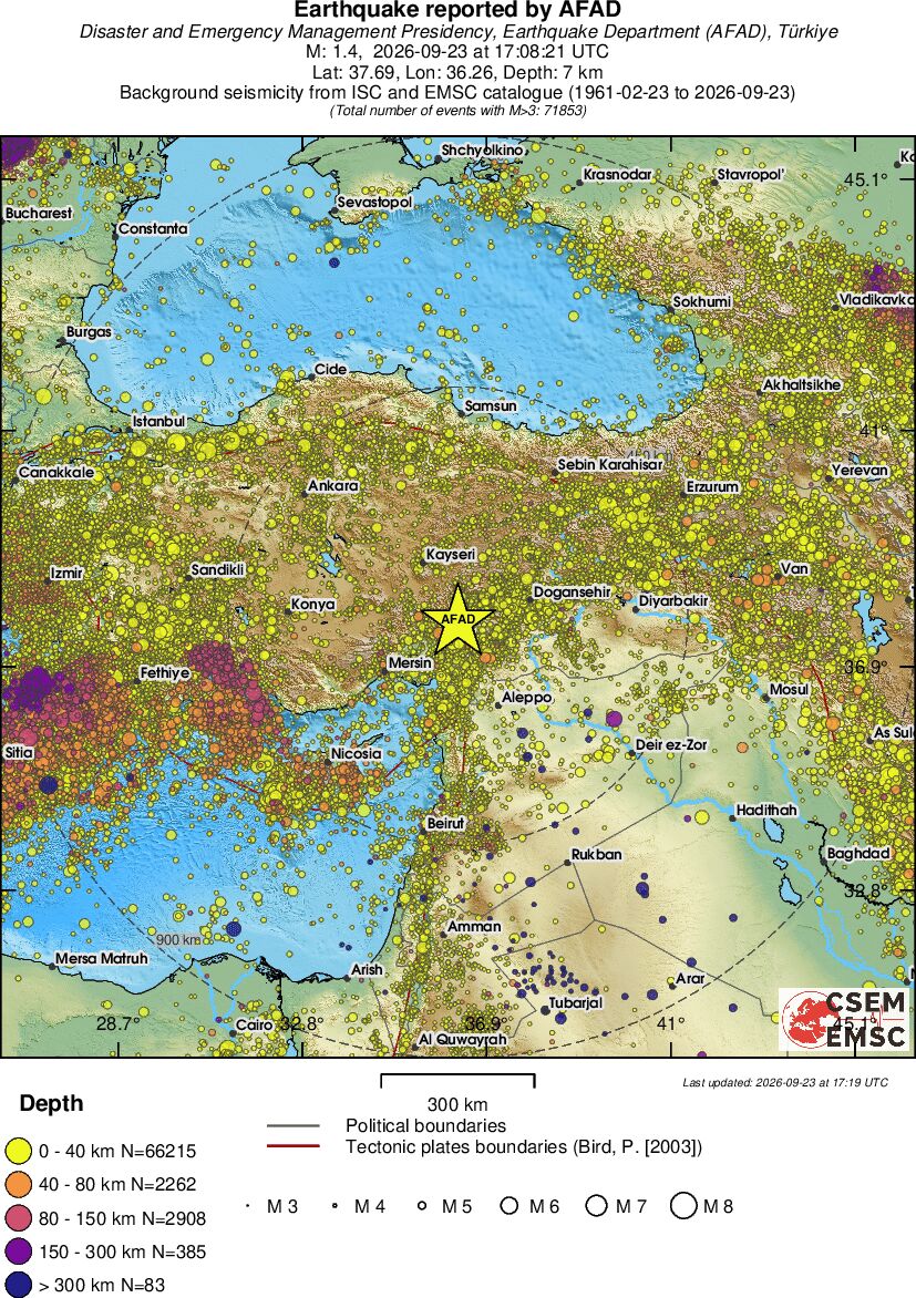 wide historical seismicity