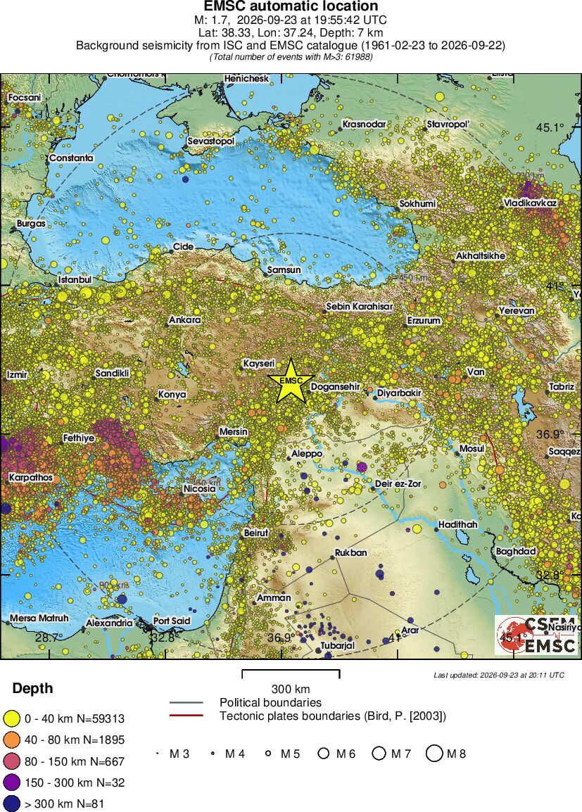 wide historical seismicity