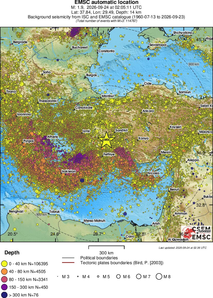 wide historical seismicity