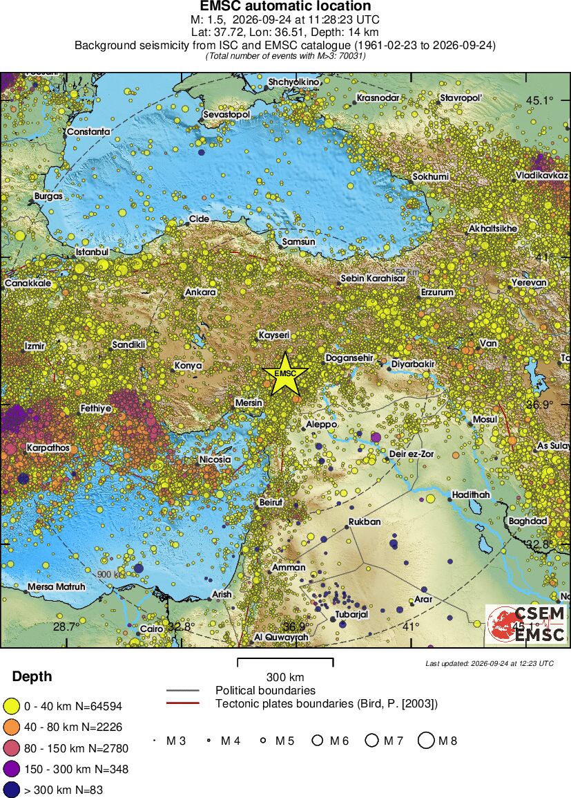 wide historical seismicity