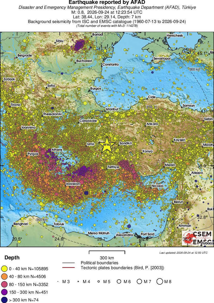 wide historical seismicity
