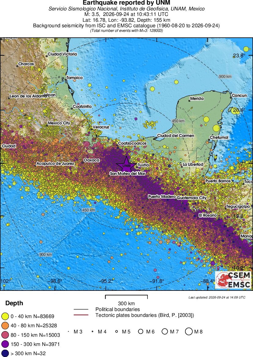 wide historical seismicity
