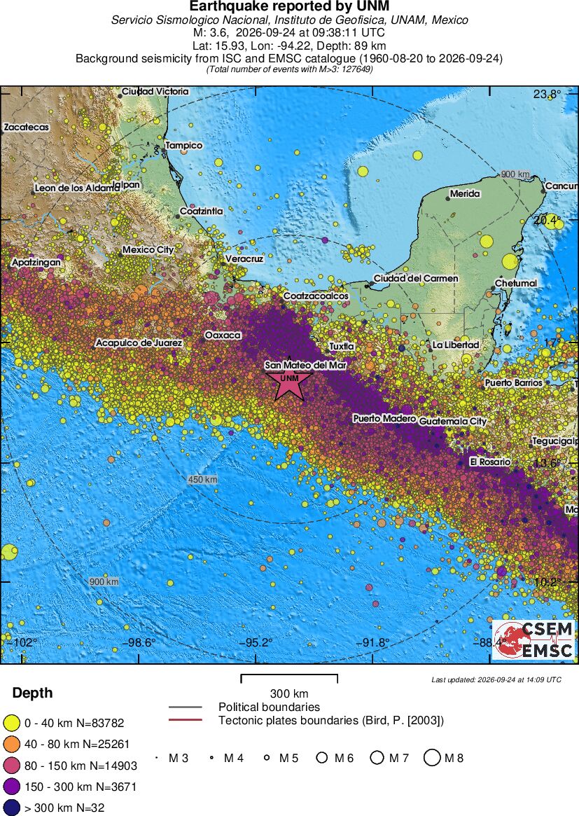 wide historical seismicity