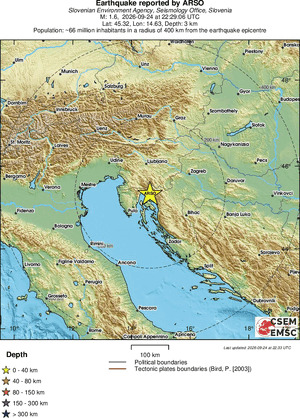 Regional View