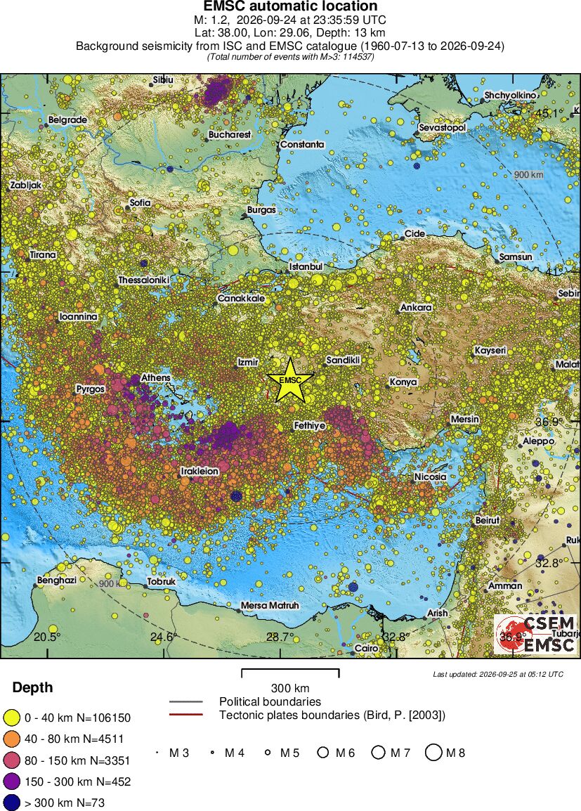 wide historical seismicity