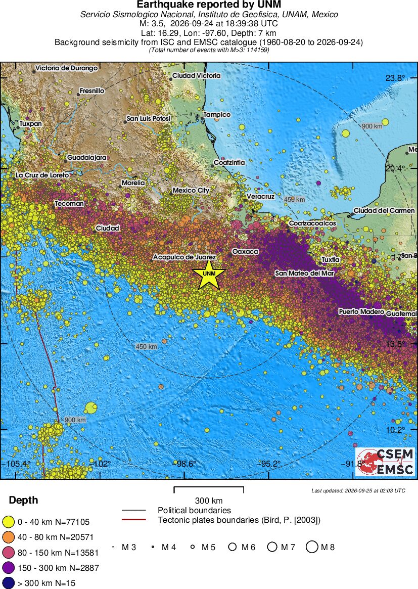wide historical seismicity
