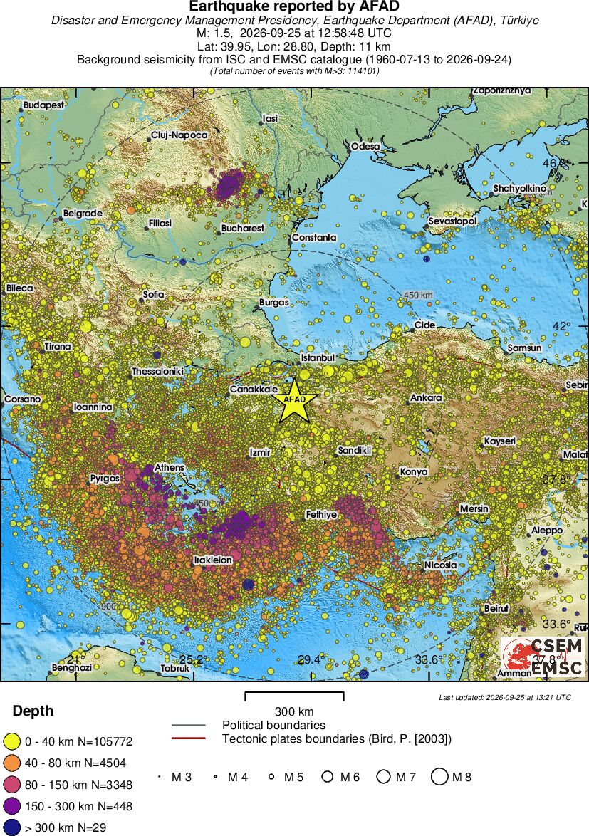 wide historical seismicity