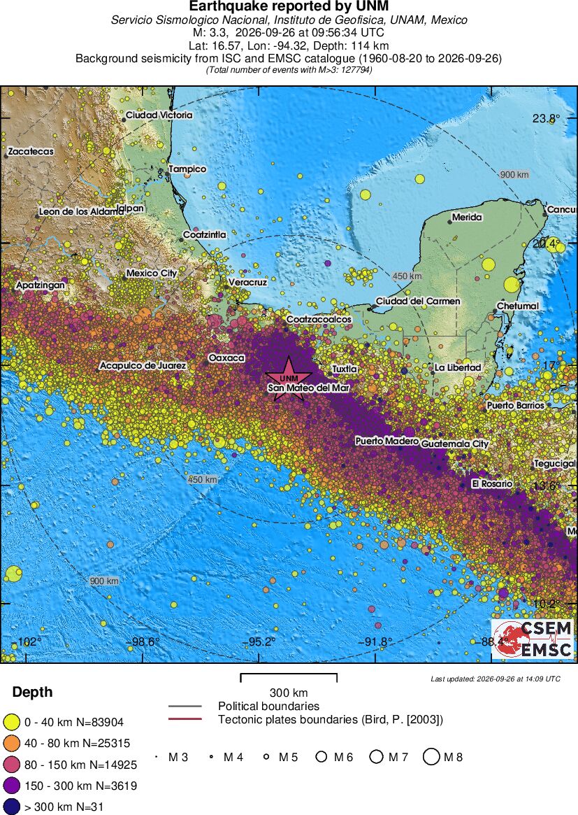 wide historical seismicity