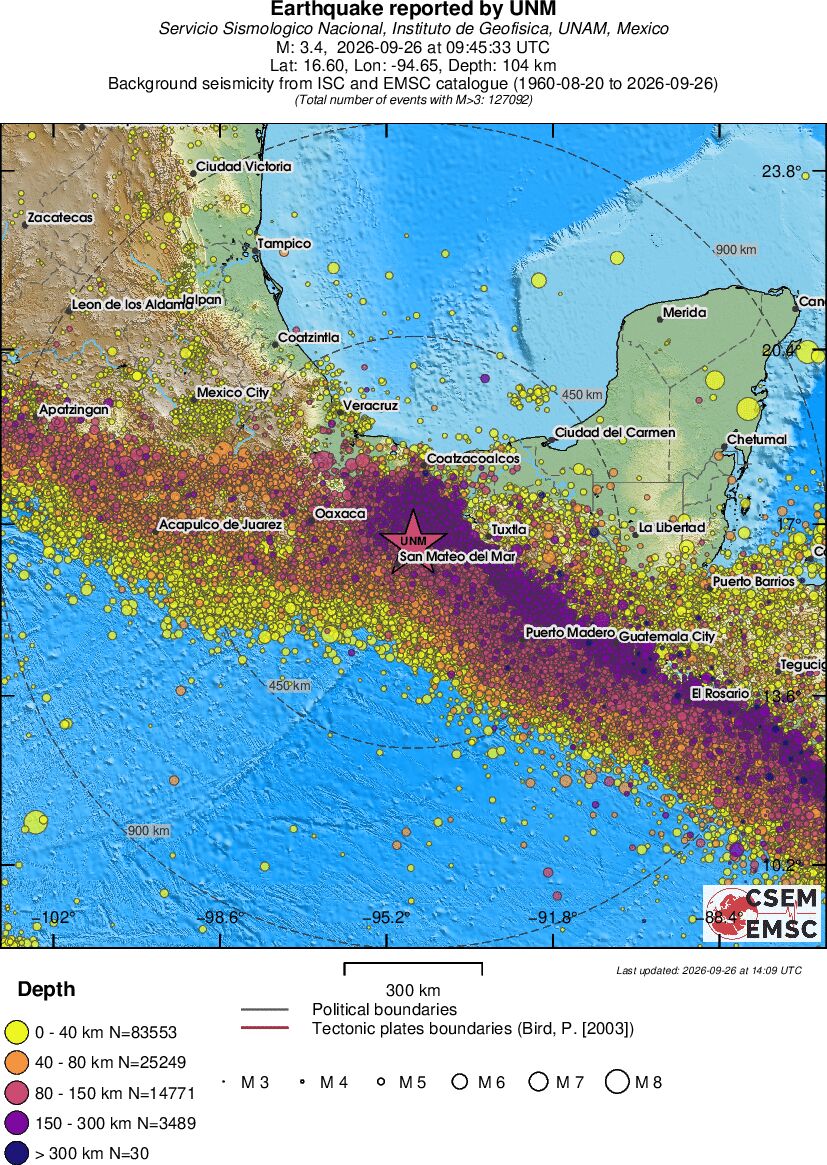 wide historical seismicity