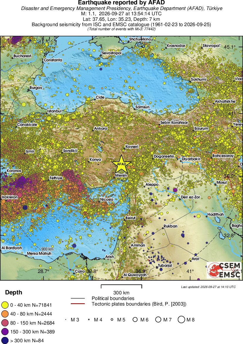 wide historical seismicity
