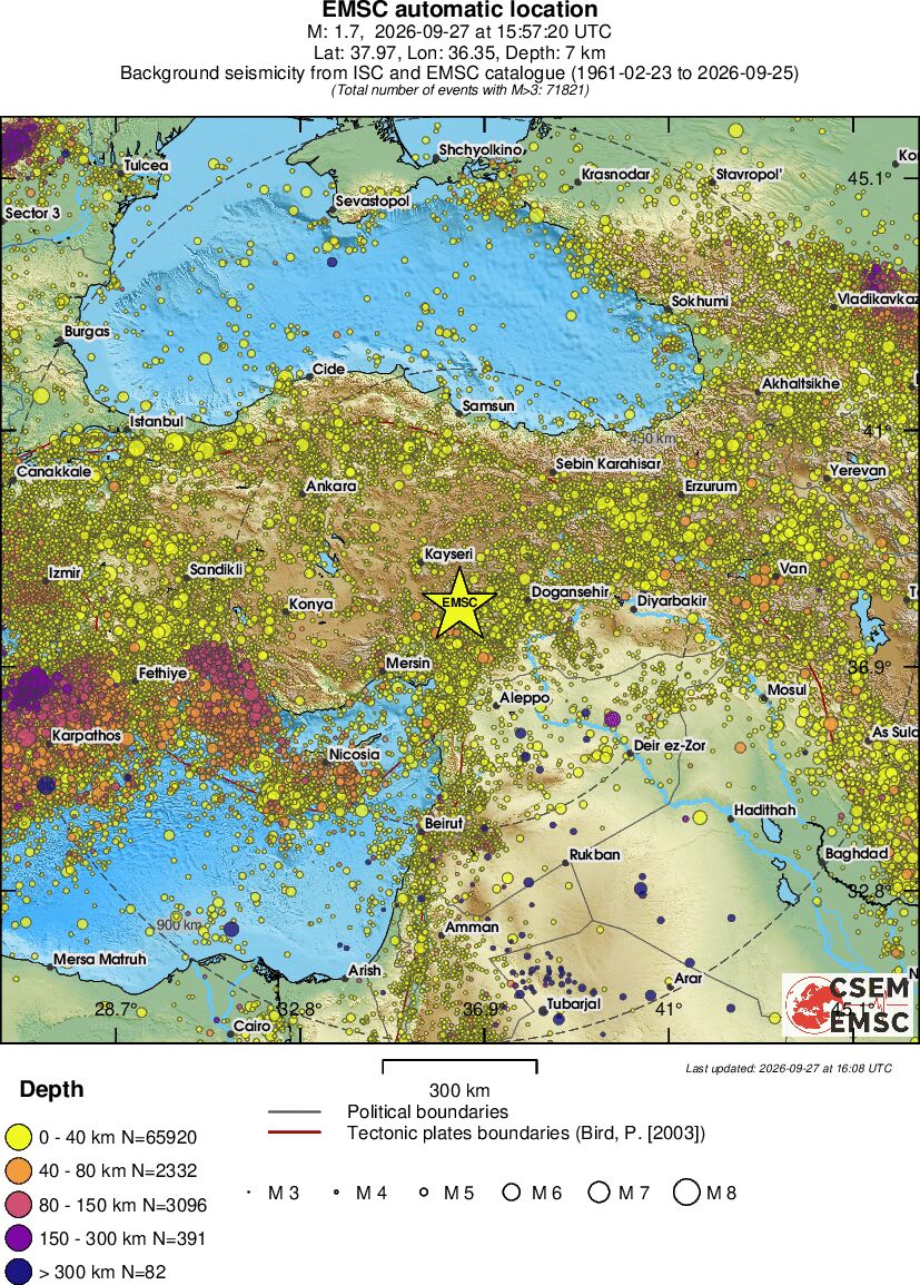 wide historical seismicity